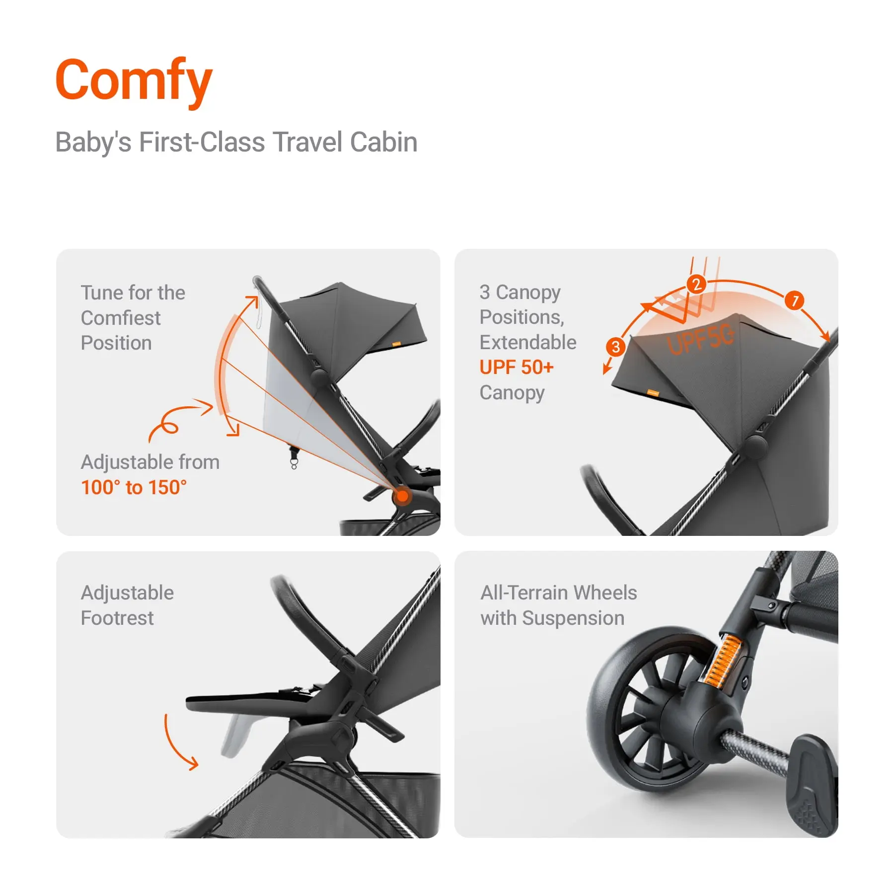 Mamazing Ultra Air X Lightweight Baby Stroller for Airplane Travel, 9.9 lbs, Ultra-Compact, Light & Strong, Age Group: Infant, Single, Black - Image 5