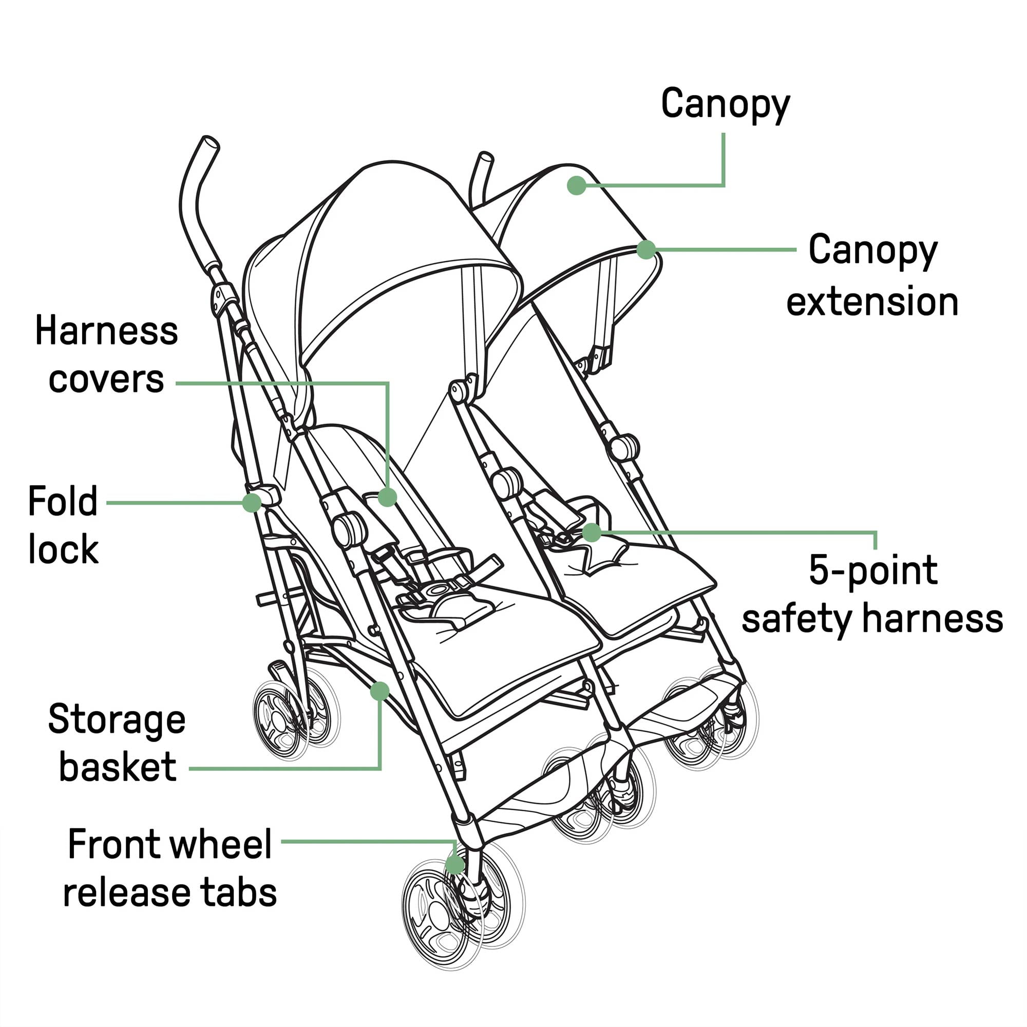 Summer™ by Ingenuity™ 3Dlite™ Double Convenience Stroller - Image 4