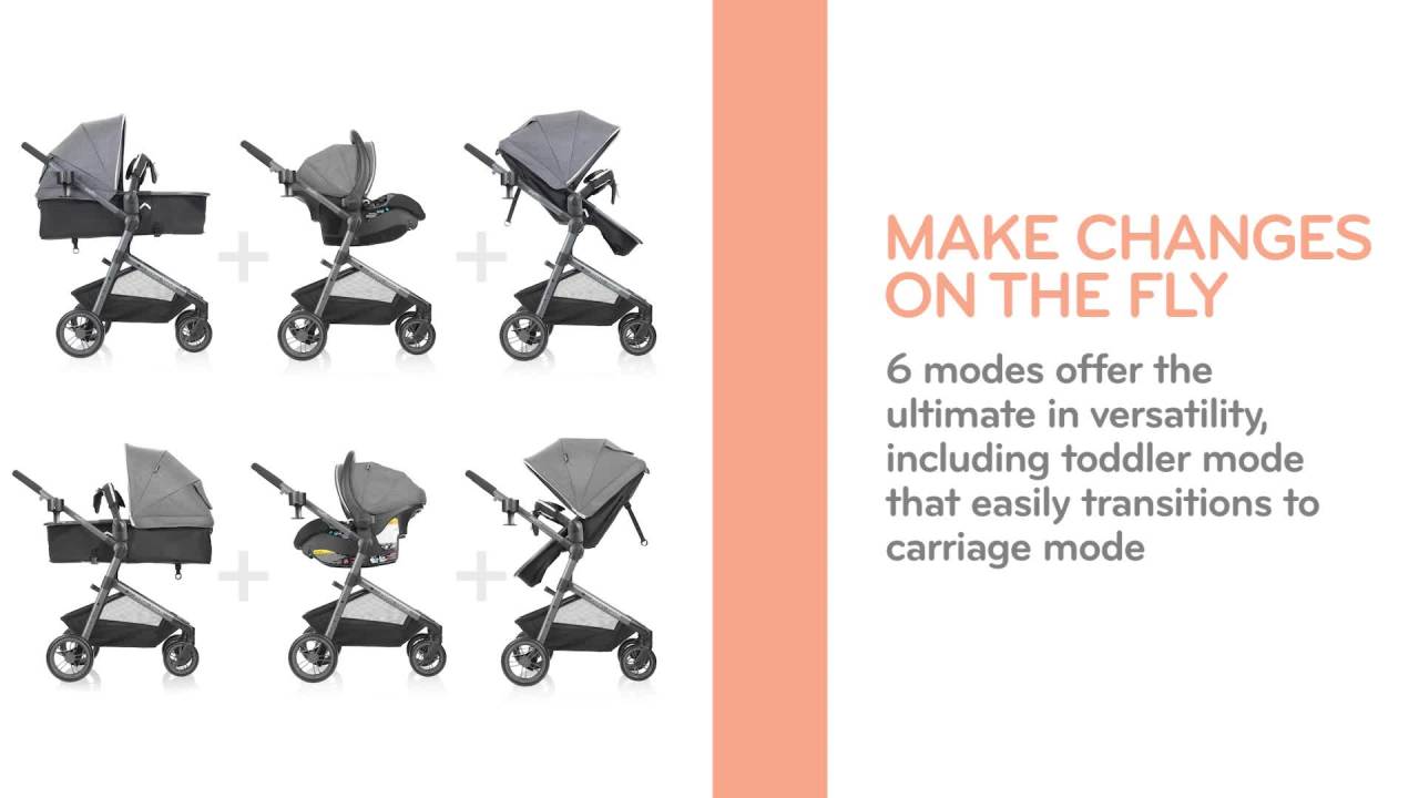 Evenflo Pivot Vizor Travel System with LiteMax Infant Car Seat (Chasse Black), Unisex - Image 2